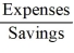 <strong>Which of the following can help you calculate savings ratio?</strong> A) B) C) D)