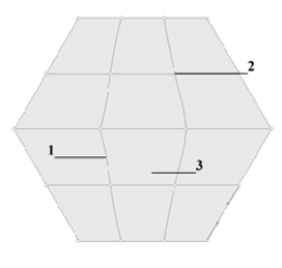 When you create a mesh object, what crisscross the object?  
