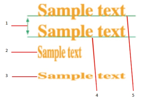   In the Gradient panel, the gradient slider has at least four colors.<div style=padding-top: 35px> 