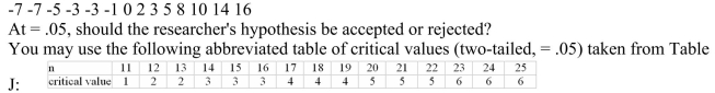 <strong>A researcher believes that the median low temperature for February is 8 degrees. A random sample of 14 years yields the following data: </strong> A) Reject because the test value 4 is more than the critical value 3 B) Do not reject because the test value 3 is equal to the critical value 3 C) Reject because the test value 4 is more than the critical value 2 D) Do not reject because the test value 3 is more than the critical value 2