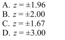 A random sample of 12 men and 12 women were asked to report the number of hours they watched television on a Wednesday evening. If a researcher wanted to test the hypothesis that there is no Difference in the amount of time spent watching television based on gender, what z-values would be used For the Wilcoxon rank sum test for (two-tailed)?