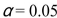 <strong>Assuming that there is a significant difference between the means of the three coffee machines, what would the critical value be for the Tukey test at ?</strong> A) 3.70 B) 3.08 C) 3.77 D) 3.73
