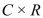 A contingency table is designated as (columns times rows) table.