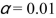 <strong> If a correlation coefficient calculated for n = 14 and is found to be r = 0.856, what is the test value for the t - test?</strong> A) 4.059 B) 5.736 C) 2.851 D) 6.374