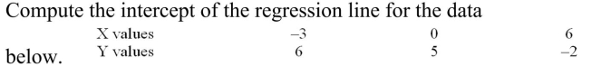 <strong> </strong> A) 0.71 B) 3.72 C) 3.93 D) 9.32