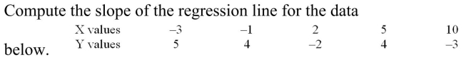 <strong> </strong> A) -0.51 B) -1.43 C) 1.01 D) -3.37