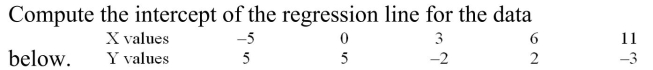<strong> </strong> A) 1.38 B) 2.90 C) 3.77 D) 7.54