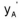 <strong>Two researchers run identical experiments, except researcher A collects twice as many points as researcher B. For a specific value of x, researcher A estimates a y value of , and researcher B Estimates a y value of . We would expect that researcher A's 95% prediction interval around to be, In general,</strong> A) wider than researcher B's 95% prediction interval around B) narrower than researcher B's 95% prediction interval around C) the same as researcher B's 95% prediction interval around D) wider than researcher B's 95% prediction interval around or narrower than researcher B's 95% ) prediction interval around , with equal probability