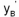 <strong>Two researchers run identical experiments, except researcher A collects twice as many points as researcher B. For a specific value of x, researcher A estimates a y value of , and researcher B Estimates a y value of . We would expect that researcher A's 95% prediction interval around to be, In general,</strong> A) wider than researcher B's 95% prediction interval around B) narrower than researcher B's 95% prediction interval around C) the same as researcher B's 95% prediction interval around D) wider than researcher B's 95% prediction interval around or narrower than researcher B's 95% ) prediction interval around , with equal probability