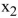 <strong>In a multiple regression model if the value of increases by 6 and the value of x3 decreases by 3, then the predicted value for y will</strong> A) increase by 87 B) decrease by 87 C) increase by 45 D) decrease by 45