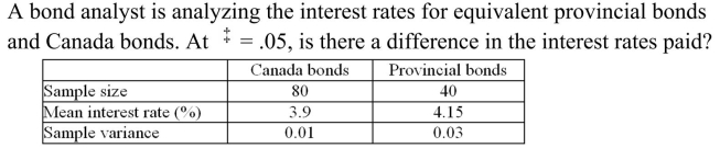 <strong> </strong> A) Yes, because the test value -8.45 is outside the interval (-1.96, 1.96) B) Yes, because the test value -2.86 is outside the interval (-1.96, 1.96) C) Yes, because the test value 71.43 is outside the interval (-1.96, 1.96) D) No, because the test value -0.03 is inside the interval (-1.96, 1.96)