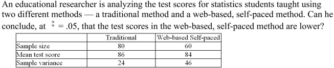 <strong> </strong> A) The data do not support the claim because the test value 0.94 is less than 1.64. B) The data do not support the claim because the test value 0.94 is less than 1.96. C) The data support the claim because the test value 1.94 is less than 1.96. D) The data support the claim because the test value 1.94 is greater than 1.65.