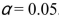 <strong>A car salesman claims that the variance of prices on convertibles is higher than the variance on station wagons. The standard deviation of 16 convertibles is $6,800 and the standard deviation of 24 station Wagons is $3,900. For what is the test value?</strong> A) 3.00 B) 3.04 C) 2.78 D) 2.33