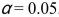 <strong>What is the critical value? Use (Use the variances unequal formula.)</strong> A) -1.761 B) -2.045 C) -1.697 D) -1.703