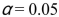 <strong>What is the test value? Use . (Use the variances unequal formula.)</strong> A) -6.97 B) -2.50 C) -4.53 D) -2.54