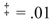 <strong>A lumber mill is tested for consistency by measuring the variance of board thicknesses. The target accuracy a variance of 0.0015 or less. If 22 measurements are taken and their variance is 0.006, is there Enough evidence to reject the claim that her standard deviation is within the limit at ?</strong> A) Yes, comparing the test value 84.00 and the critical value 38.93. B) No, comparing the test value 18.33 and the critical value 38.93. C) Yes, comparing the test value 84.00 and the critical value 40.29. D) No, comparing the test value 18.33 and the critical value 40.29.