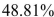 The z value corresponding to of the data is 2.20 in Table E of Appendix