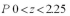 The is 0.4878.