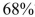 <strong>For a normal curve with mean 5 and standard deviation 7, which of the following parts of the normal curve will have an area of approximately ?</strong> A) from 1.5 to 8.5 B) from -2 to 12 C) from 5 to 19 D) from -9 to 19