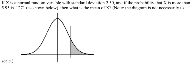 <strong> </strong> A) 5.8 B) 5.0 C) 4.7 D) 3.1