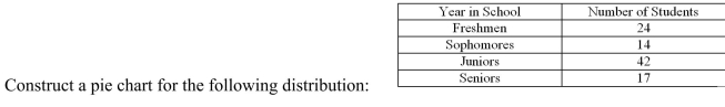  <div style=padding-top: 35px> 