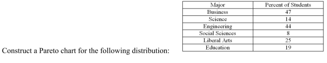  <div style=padding-top: 35px> 