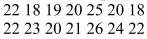 <strong>A landscaping company hypothesizes that they can mow a median number of 20 lawns in one weekend. A random sample of 14 weekends yields the following data: What is the test value?</strong> A)3 B)4 C)7 D)8