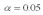 <strong>Use the Kruskal-Wallis test to determine if there is a difference in the means of these five groups. With , and the , the critical value is 9.488.Rank the above data and calculate the Value for H.Choose the correct table for the summary of the ranking results and the calculation of the H Value. Refer To:13-58</strong> A) B) C) D)
