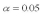 A statistics teacher wanted to see whether students exit the classroom at random.He observes students leaving in the order given below.How many runs are present? Test for randomness at .