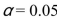 <strong>If a researcher wanted to compare the F-value with the critical value for F at , what would that critical F be?</strong> A)3.70 B)3.08 C)3.89 D)3.73