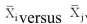 <strong>Assume that the conclusion from an ANOVA is that the null hypothesis is rejected; in other words, the 7 population means (from samples of the same size) are not all equal.We should expect that:</strong> A)all 21 of the comparisons of means ould be significant using the Tukey test. B)at least 7 of the comparisons of mean ould be significant using the Tukey test. C)at least 4 of the comparisons of means ould be significant using the Tukey test. D)at least 1 of the comparisons of means ould be significant using the Tukey test.