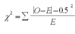   The method that uses the formula is called the __________ correction for continuity.<div style=padding-top: 35px> 