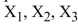 If there are three independent variables available, then the value of for a multiple regression of y using will always be smaller than the value of for a multiple regression of y using just