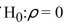 <strong>Ten pairs of points yielded a correlation coefficient r of 0.79.If which of the following statements is correct if (Do not calculate a t-value.)</strong> A)Because 0.79 is greater than 0.632, the null hypothesis is not rejected. B)Because 0.79 is greater than 0.632, the null hypothesis is rejected. C)Because 0.79 is greater than 0.602, the null hypothesis is not rejected. D)There is no correlation between the variables.