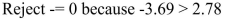 <strong>If r = -0.879 and n = 6, test the significance of the correlation coefficient at </strong> A) B) C) D)