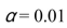 <strong>The western city wishes to see if there is a relationship between the summer temperature and the amount of electricity used (in kilowatts). If a correlation coefficient calculated for n = 14 and is found to be r = 0.856, what is the test value for the t - test?</strong> A)4.059 B)5.736 C)2.851 D)6.374