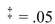 <strong>Test the significance of the correlation coefficient r at for the data below. </strong> A) B) C) D)