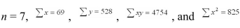 <strong>What is the equation for the regression line if ?</strong> A) B) C) D)