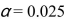 The critical value for a one-tailed right F -test is 2.57, when the degrees of freedom for the numerator = 15, and the degrees of freedom for the denominator = 20.