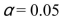The critical value for a two-tailed F -test is 2.65, when the sample size from which the variance for the numerator was obtained = 10, and the sample size from which the variance for the denominator was obtained = 15.