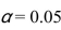 <strong>What is the null hypothesis? Use . Refer To: 09-18</strong> A) B) C) D)