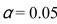 <strong>Calculate the critical value.Use . Refer To: 09-18</strong> A)-1.65 B)-2.33 C)-2.58 D)-1.96
