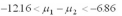 <strong>Determine the 95% confidence interval of the true difference in the means.A sociologist wants to determine if the life expectancy of people in Africa is less than the life Expectancy of people in Asia.The data obtained is shown in the table below.Use 0.05. </strong> A) B) C) D)
