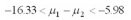 <strong>Determine the 95% confidence interval of the true difference in the means.A sociologist wants to determine if the life expectancy of people in Africa is less than the life Expectancy of people in Asia.The data obtained is shown in the table below.Use 0.05. </strong> A) B) C) D)