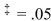 <strong>An educational researcher is analyzing the test scores for statistics students taught using two different methods - a traditional method and a web-based, self-paced method.Can he Conclude, at , that the test scores in the web-based, self-paced method are lower? </strong> A)The data do not support the claim because the test value 0.94 is less than 1.64. B)The data do not support the claim because the test value 0.94 is less than 1.96. C)The data support the claim because the test value 1.94 is less than 1.96. D)The data support the claim because the test value 1.94 is greater than 1.65.