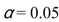 <strong>Compute the critical value for a right-tailed F -test with d.f.N.= 21, and d.f.D.= 20.</strong> A)2.12 B)2.23 C)2.20 D)2.16