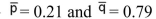 <strong>Find when = 15, and = 60</strong> A) B) C) D)