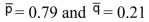 <strong>Find when = 15, and = 60</strong> A) B) C) D)