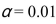 When conducting a two-tailed z.-test with the test value was 2.07.The decision would be: do not reject the null hypothesis.