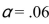 <strong>Using the z-table (Table E), find the critical value (or values) for an two-tailed test.</strong> A)1.5548 B)1.8808 C) D)